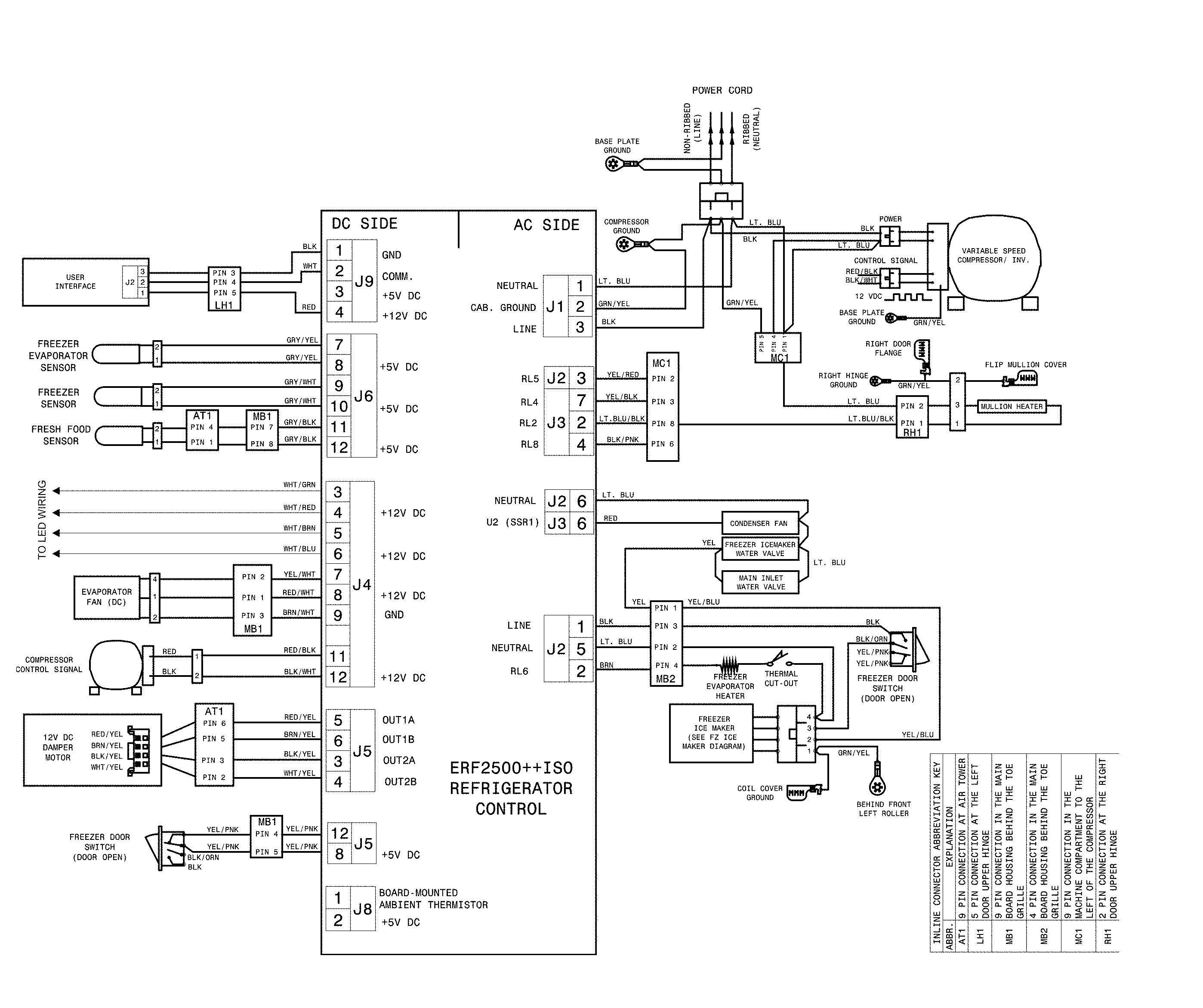 Wiring schematic