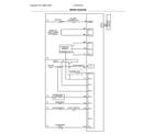 Frigidaire FFCD2418UB2A wiring diagram diagram