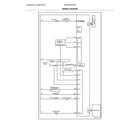 Frigidaire FGCD2444SA3A wiring diagram diagram