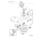 Frigidaire FGIP2468UF1A motor & pump diagram