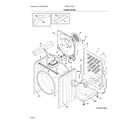 Electrolux EFDE317TIW3 cabinet/drum diagram