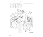 Electrolux EFDC317TIW3 cabinet/drum diagram