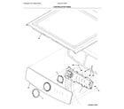 Electrolux EFDC317TIW3 controls/top panel diagram