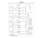 Kenmore 79042533318 wiring diagram diagram