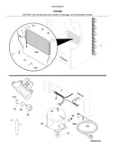 System