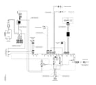 Electrolux ELFE4222AW wiring diagram diagram