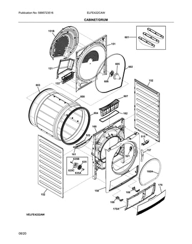 Cabinet/drum