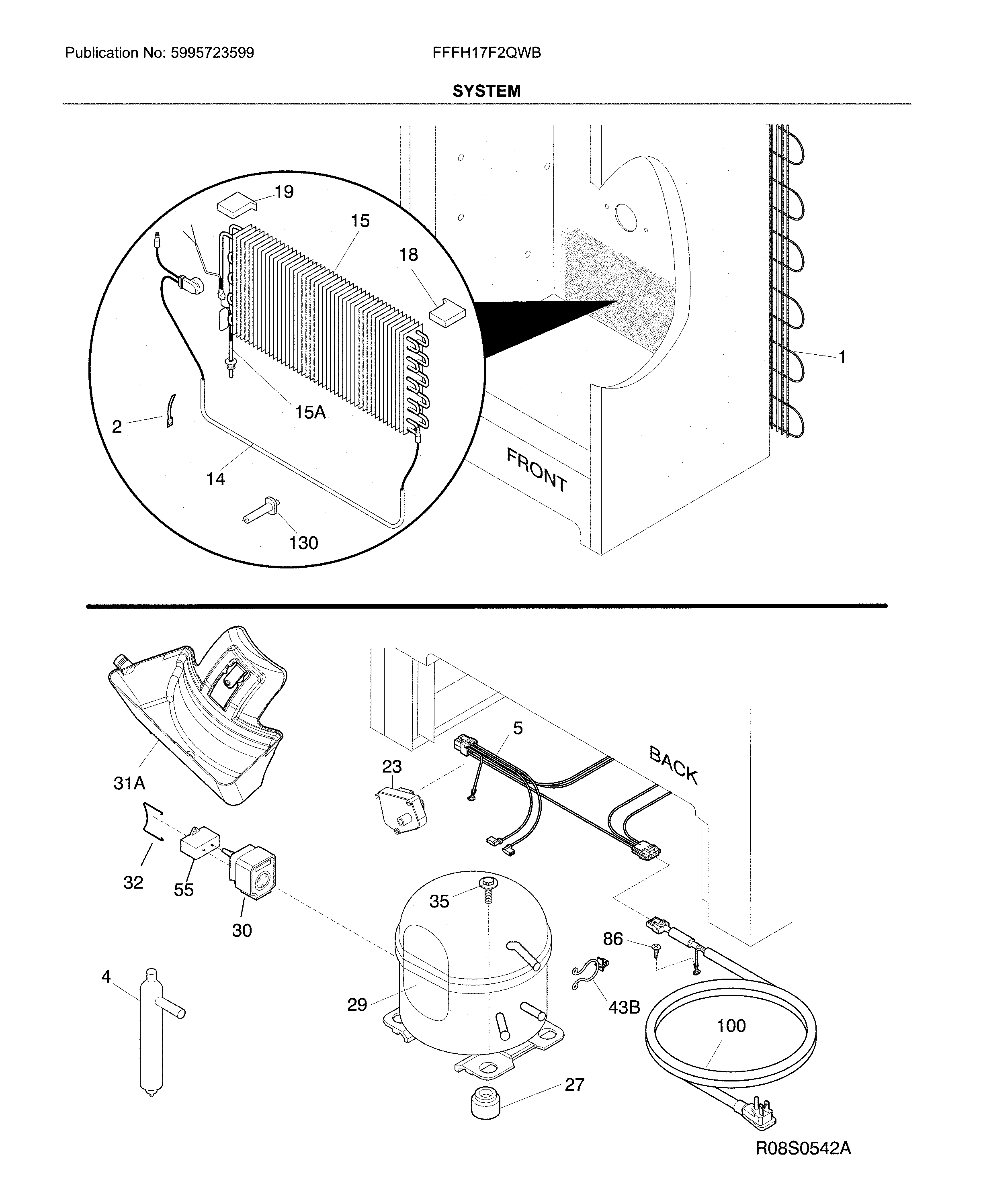SYSTEM