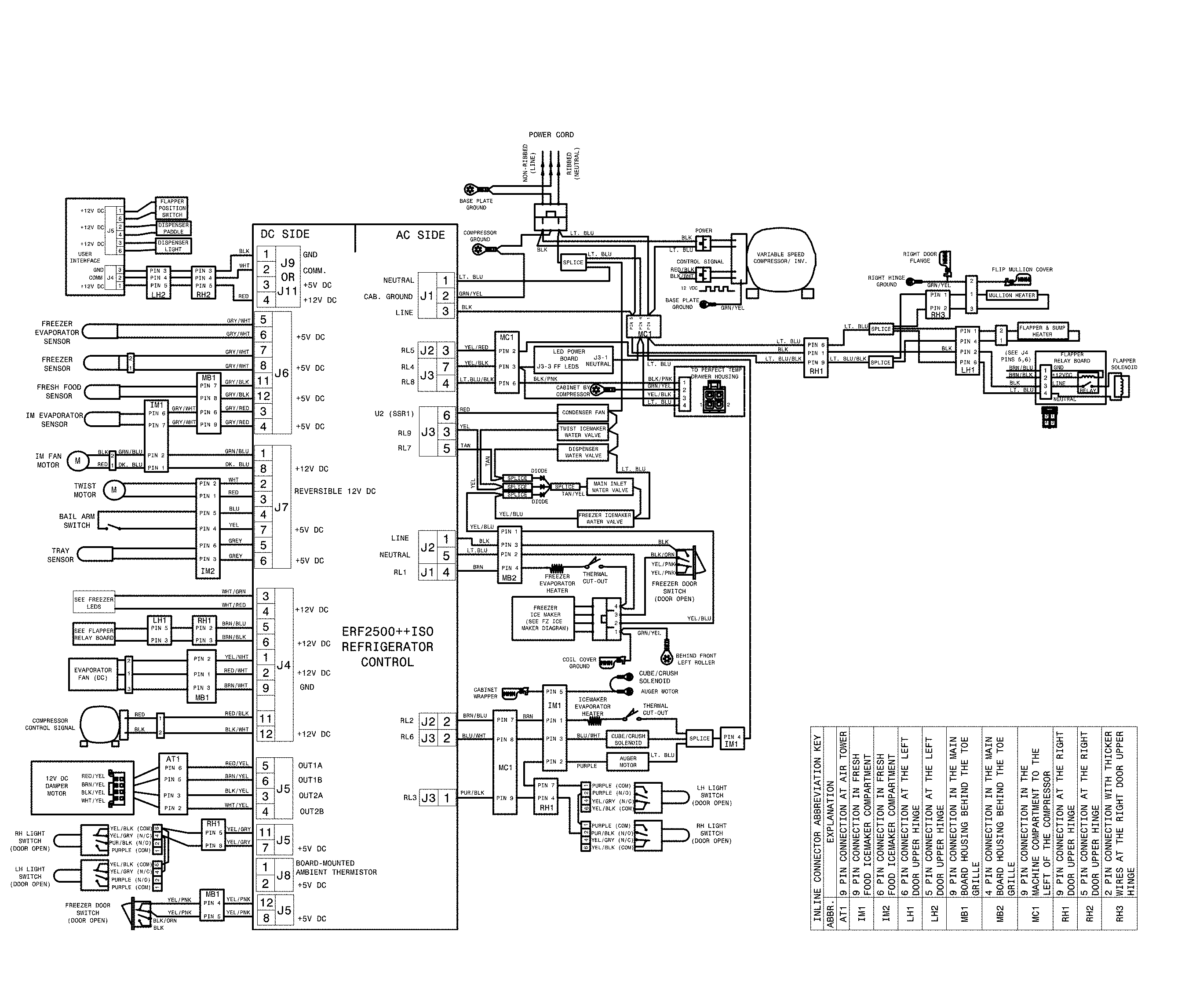 Wiring schematic