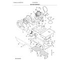 Frigidaire FLCE752CAW1 motor/blower/belt diagram