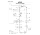 Electrolux EFDG317TIW0 wiring diagram diagram