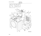 Electrolux EFDG317TIW1 cabinet/drum diagram