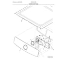 Electrolux EFMG427UIW0 controls/top panel diagram