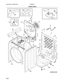 Cabinet/drum