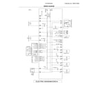 Electrolux ELFW4222AW wiring diagram diagram