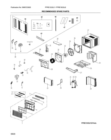 Recommended spare parts