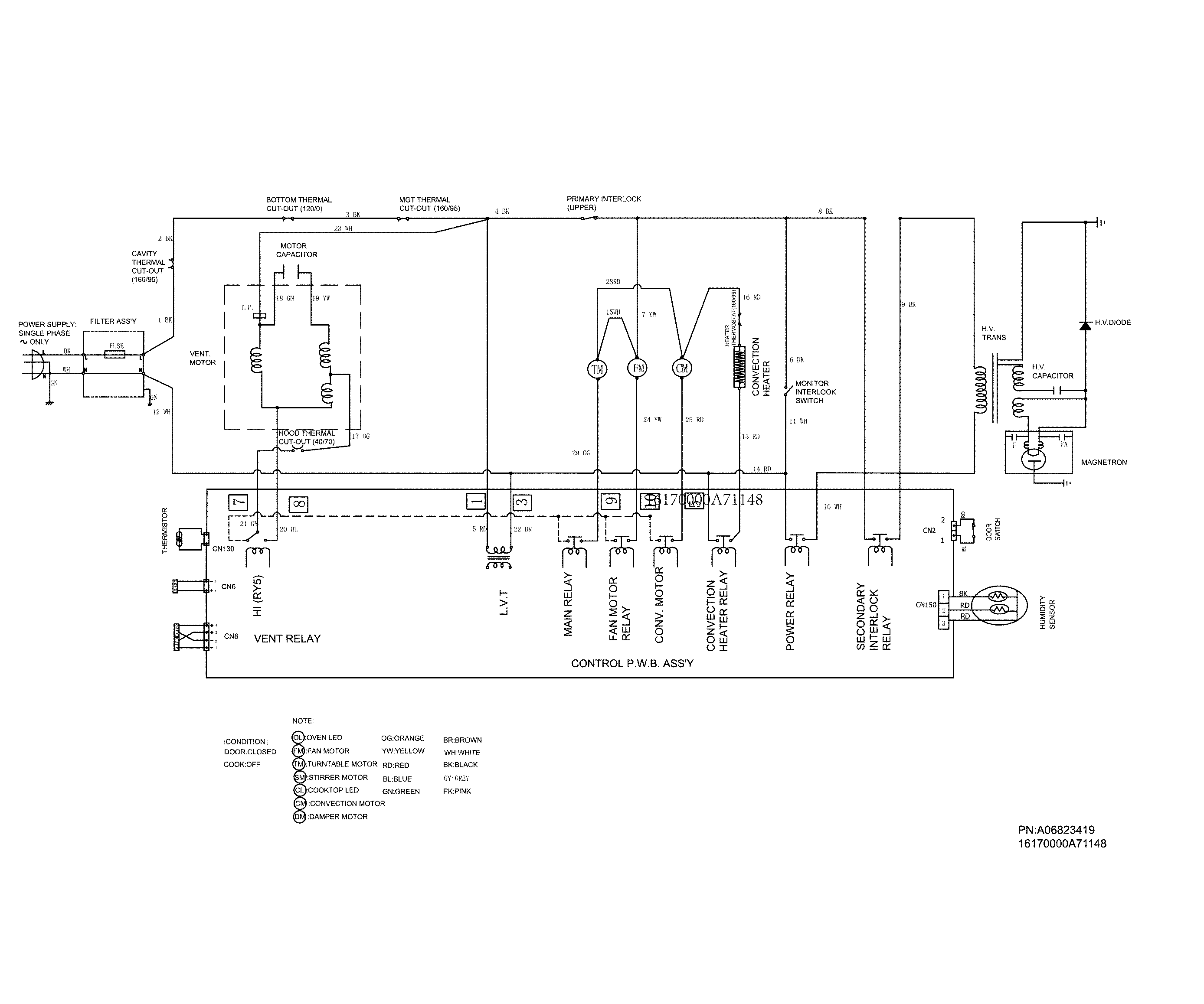 Wiring diagram