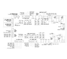 Frigidaire FGET3069UFB wiring diagram diagram