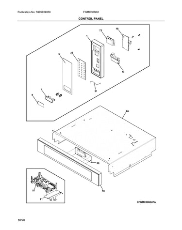 Control panel