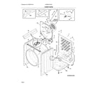 Electrolux EFME427UIW2 cabinet/drum diagram