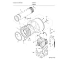 Electrolux EFME527UIW2 motor diagram