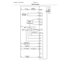 Frigidaire FFCD2418US3A wiring diagram diagram