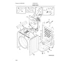 Electrolux EFMG427UIW1 cabinet/drum diagram
