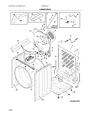 Cabinet/drum