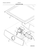 Controls/top panel