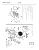 System