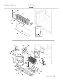 System