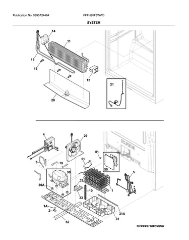 System