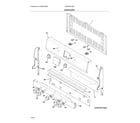 Frigidaire FPGF3077QFL backguard diagram