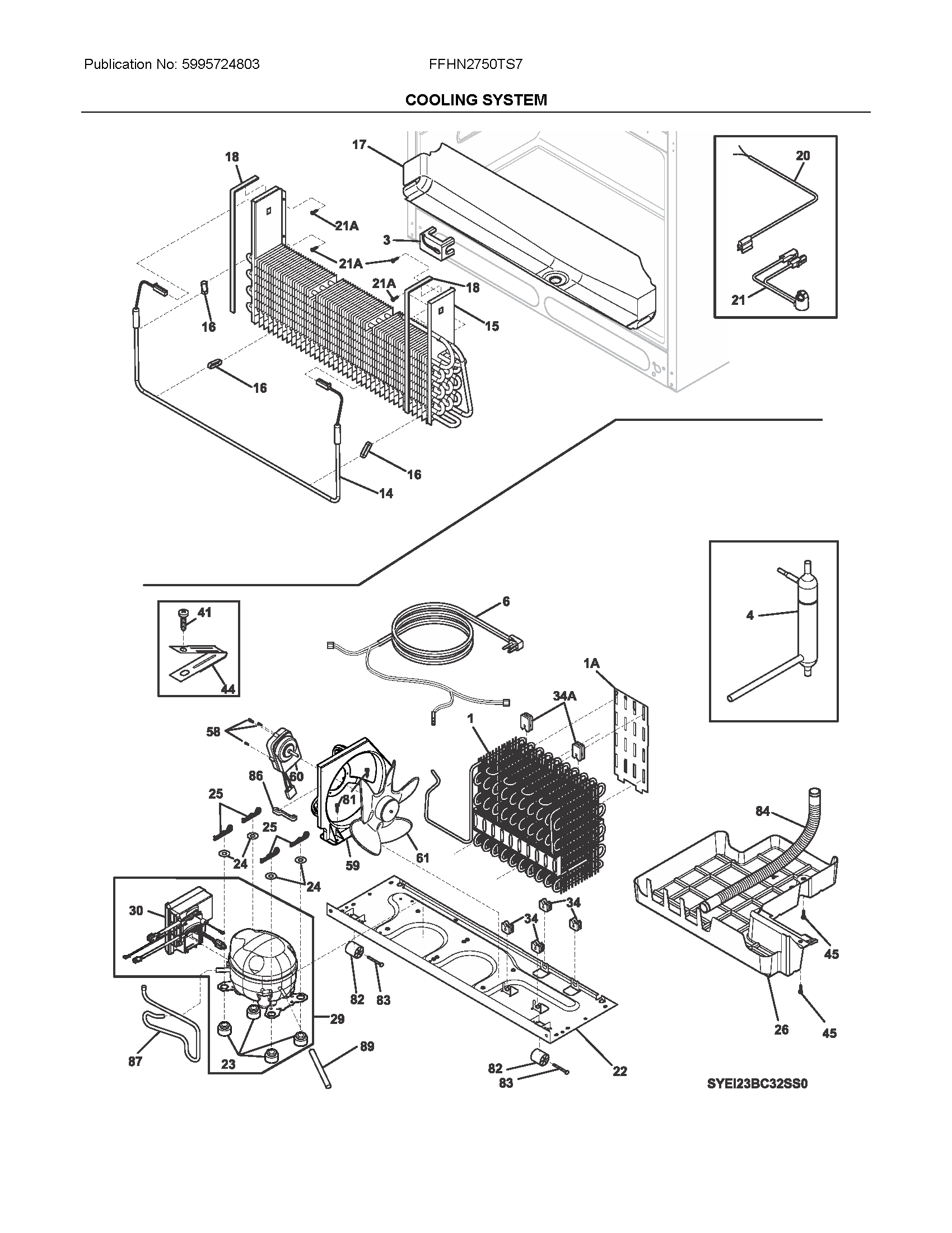 System