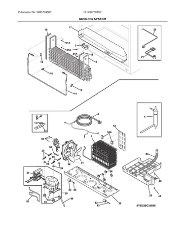 System