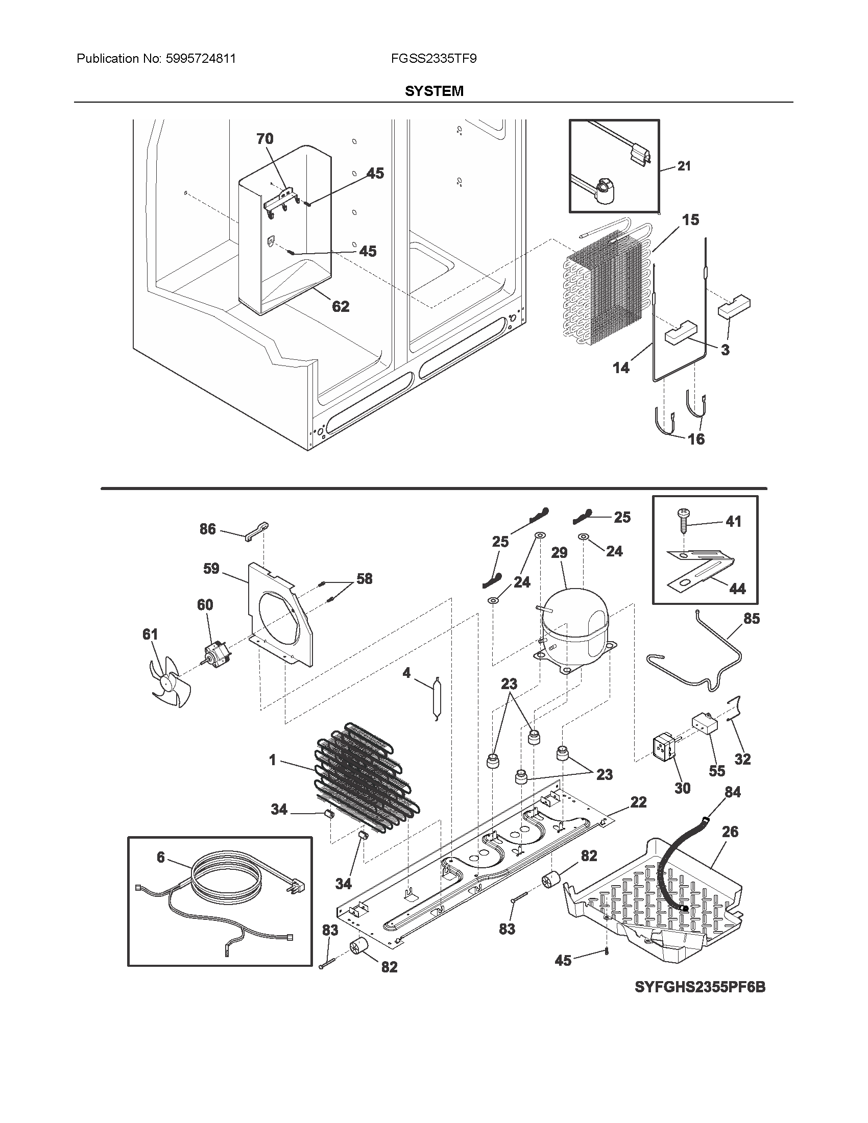 System