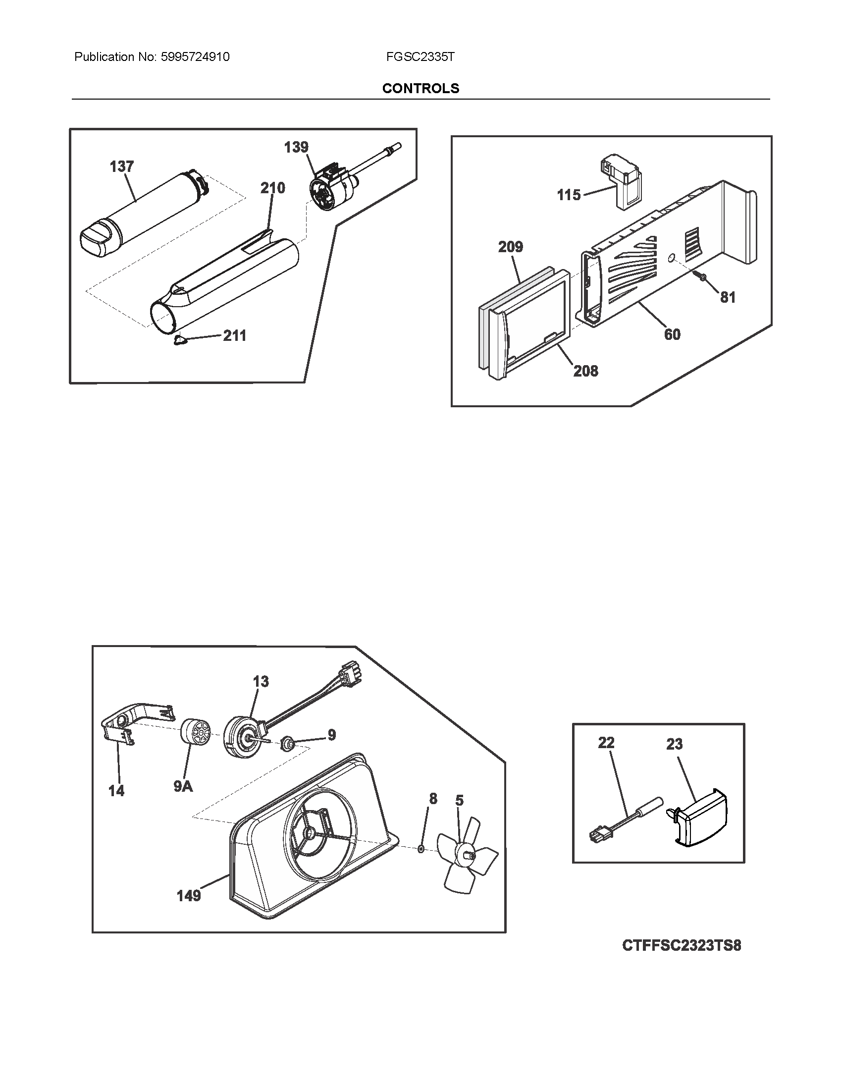 CONTROLS