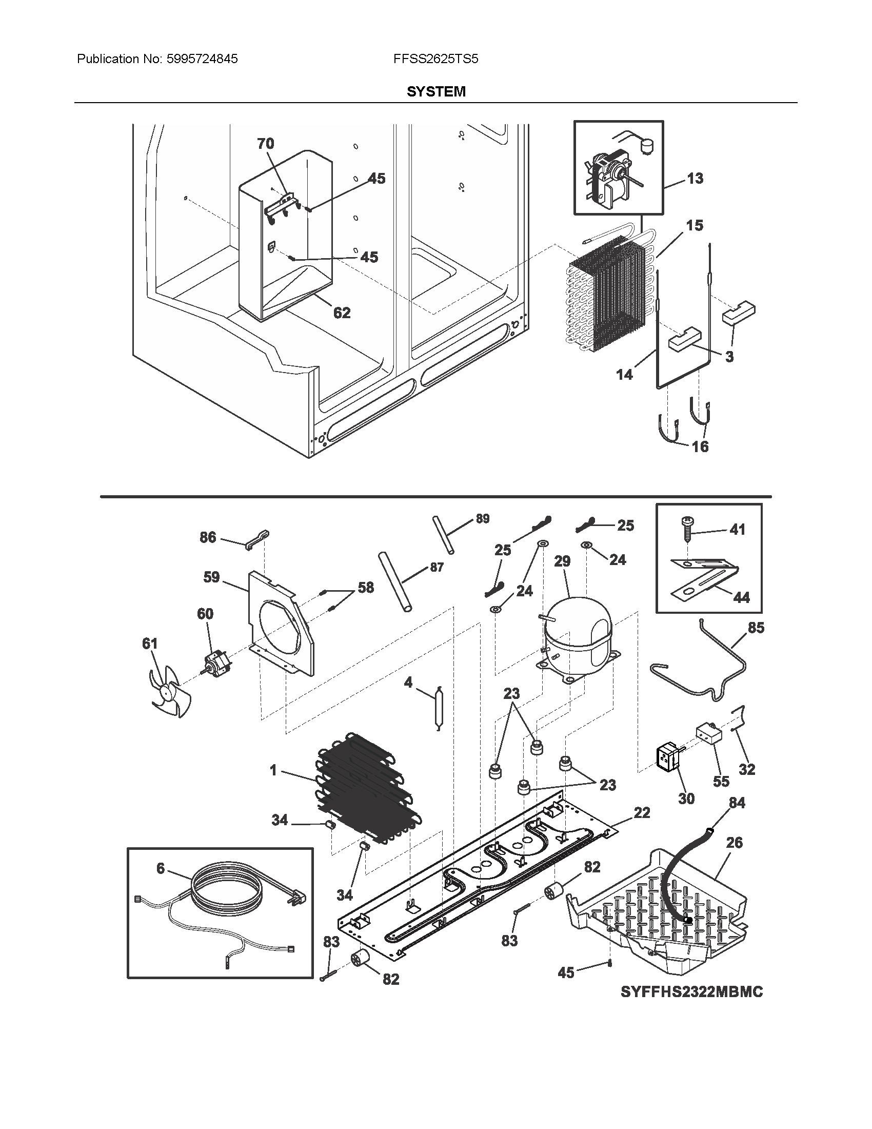 System