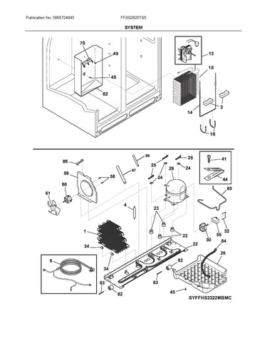System