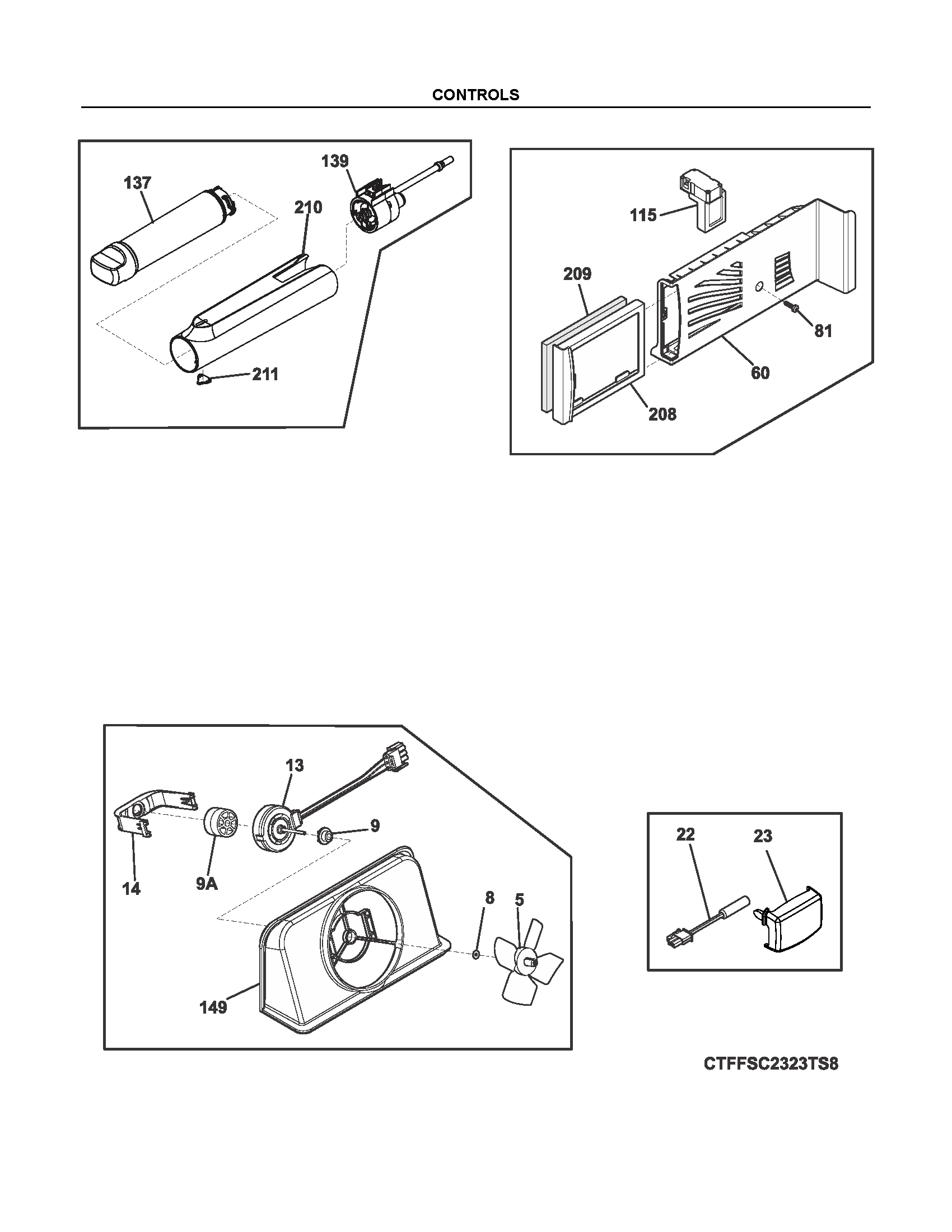 CONTROLS