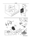System