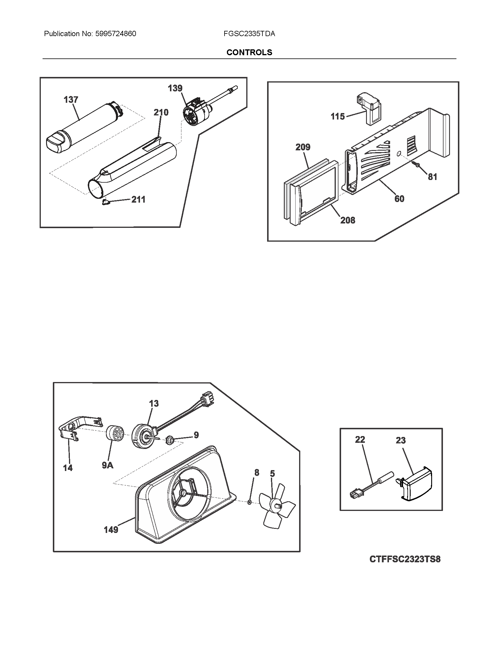 CONTROLS