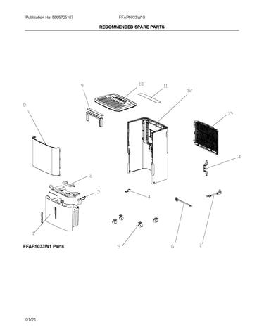 Recommended spare parts