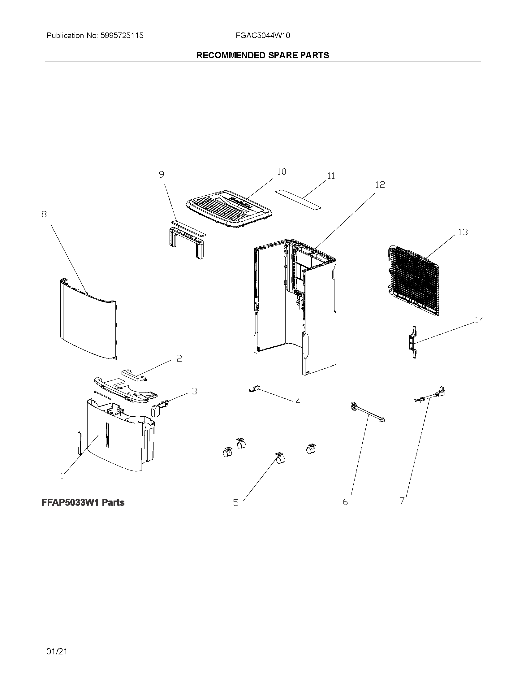 Recommended spare parts