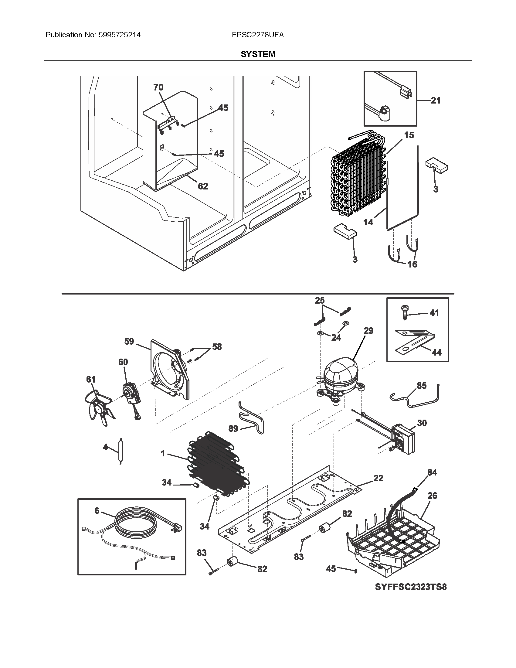 System