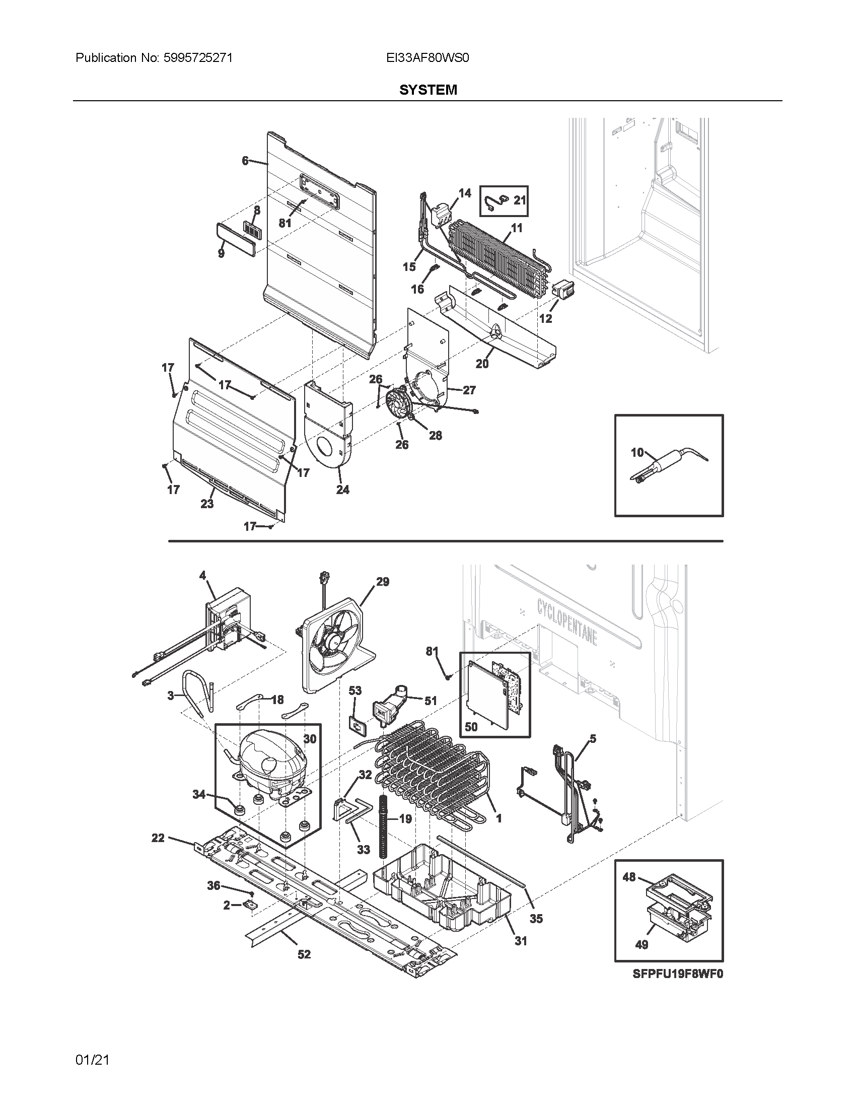 System