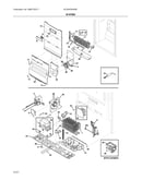 System