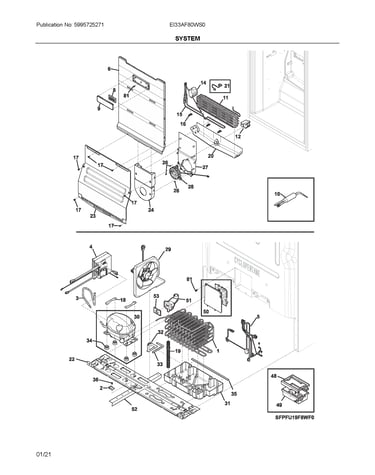 System