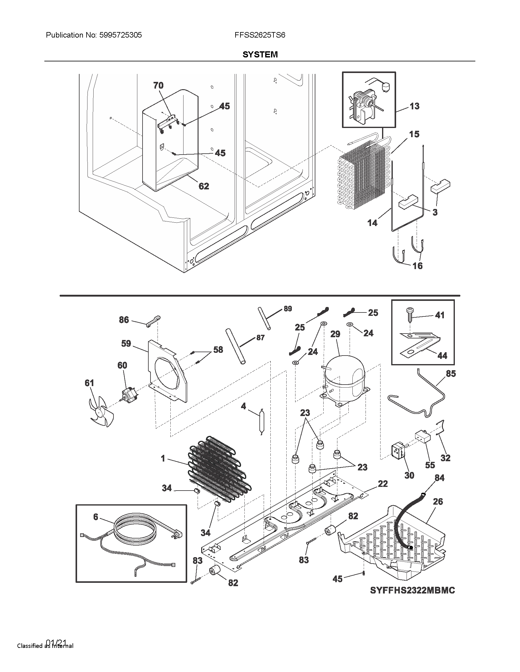 System