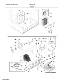 System